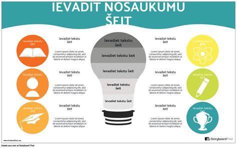 Infografikas: Cemento-sandlio-žvyro santykis 1:2:3