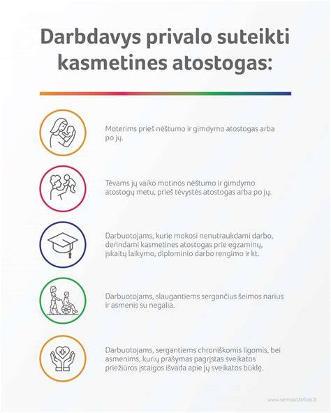 Infografika: Pelėsio plitimimo sąlygos ir apsaugos priemonės