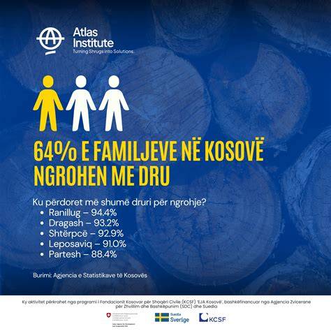 Infografika: Ermitažo asortimento kategorijos