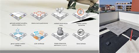Akmens masės plytelių gamybos procesas