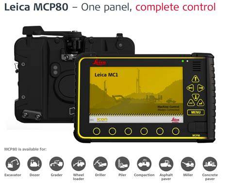 Infografika: Leica MC1 konfigūracijos ir integracijos galimybės