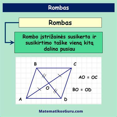 Infografika apie skardos lakštų reljefinių raštų rūšis: smulkus, mažas kvadratas, didelis kvadratas, pintas, rombas