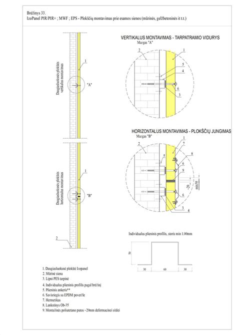 Daugiasluoksnės gelžbetoninės sienos pjūvis su izoliacija