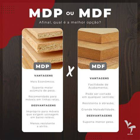 Infografika: MDF, MDP, HDF palyginimas