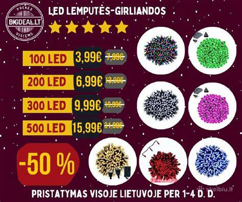 Infografika: vidaus vs lauko LED profilių taikymas