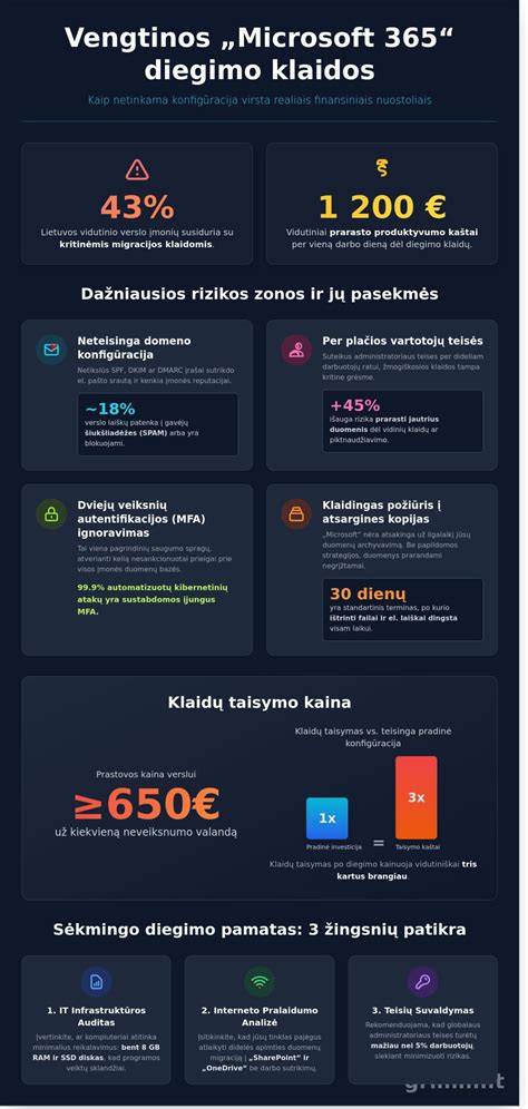 Infografika: Plytelių parinkimo gidas