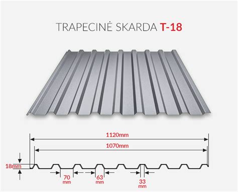 trapecinė skarda, stogo montavimo schema