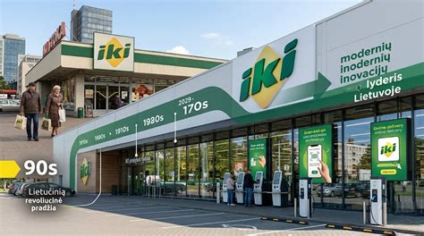 Miniatiūrinė diagrama: sortimentu srautai nuo kirtaviečių iki prekybos vietų
