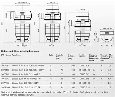 Schematinis klojinio sistemos surinkimo pavaizdavimas