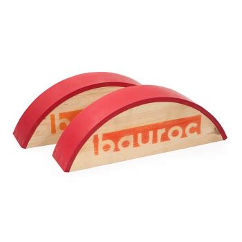bauroc perdangos plokščių vizualizacija