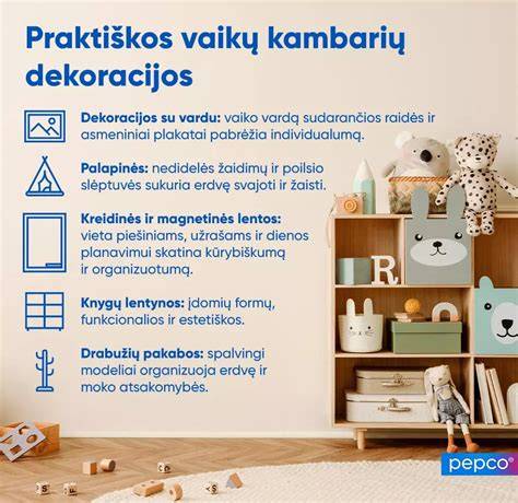 Infografika: vaiko kambario zonų planavimas