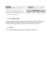 Šilumos perdavimo koeficiento (U) diagramos