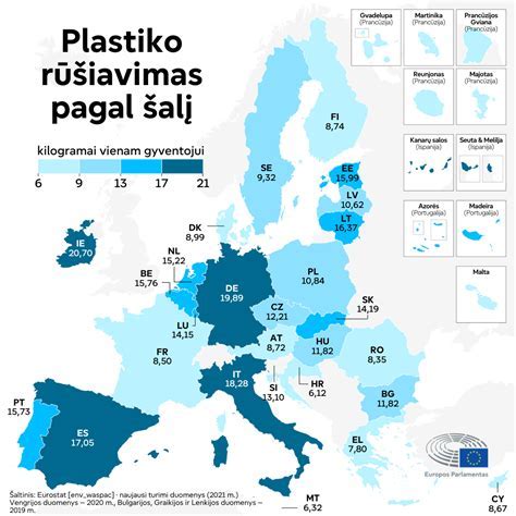 Infografika: Klojiniai ir pastoliai - lyginamoji analizė pagal funkcionalumą