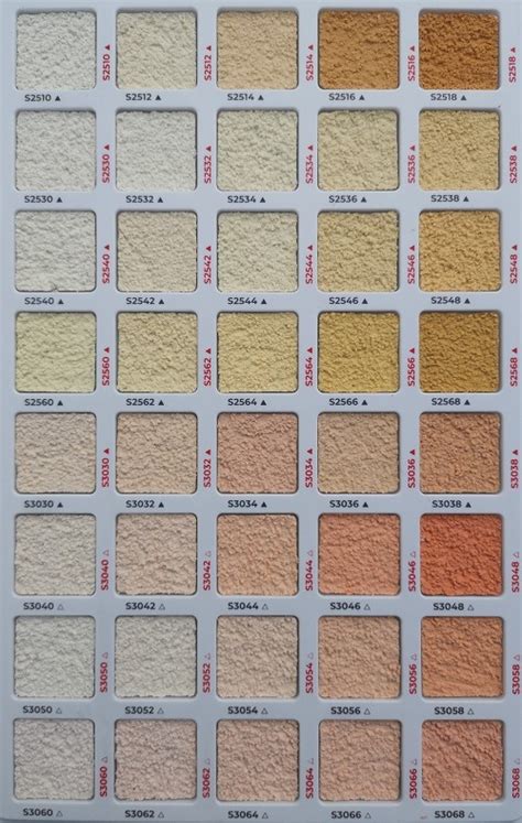 Elastomerinis silikoninis tinkas fasadui