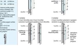CW profilių montavimas pertvaroje