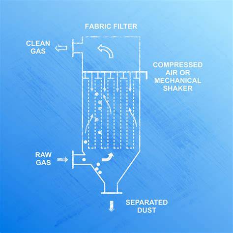 Infografika: vibro plokštės filtro tarpinės struktūra ir veikimo schema