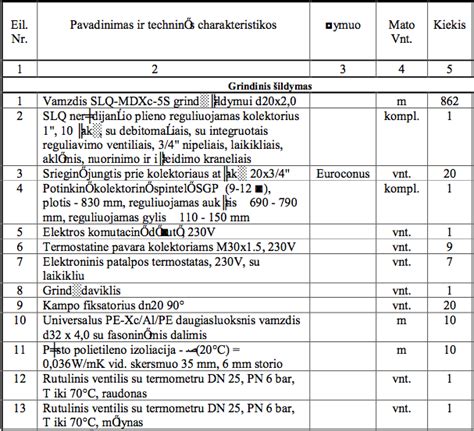 Infografika: Automatinio vamzdžių apdailos principas ir medžiagų pasirinkimas