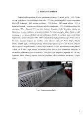 Stiklo pluošto gamybos procesas