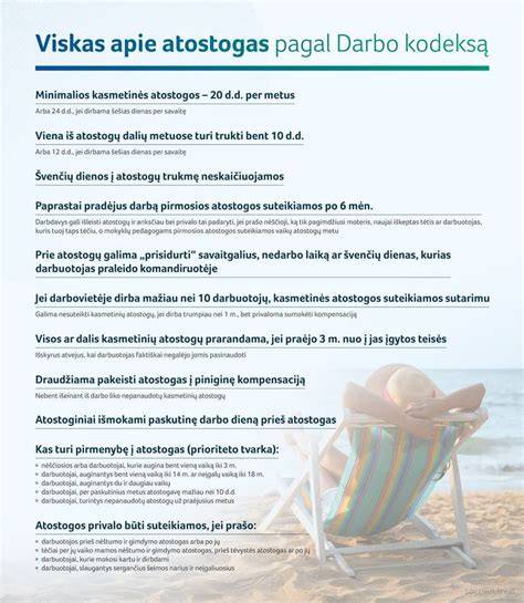 Infografika: Darbo rinkos segmentai Šventojoje ir regione