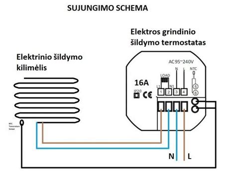 Schematinis elektrinio grindinio šildymo montavimo pavyzdys