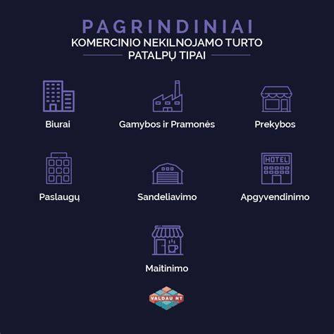 Infographic: pagrindiniai jungčių tipai ir jų pritaikymas