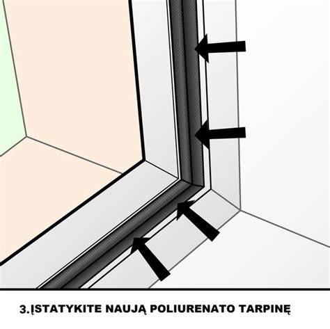 Putų asortimento iliustracija: langų ir durų montavimo užpildymo pavyzdžiai