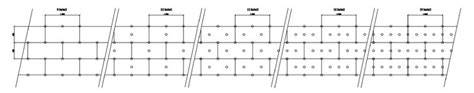 Diagramė: fasado tvirtinimo struktūros schemos