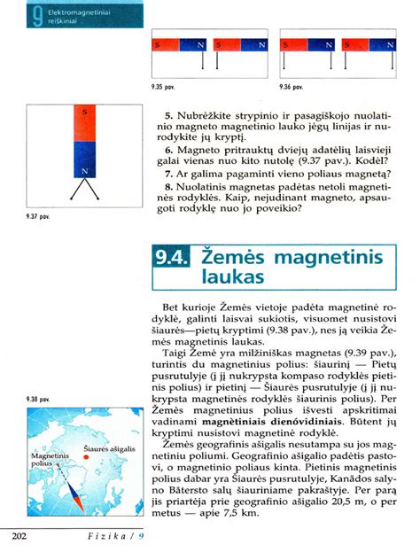 Tereminas vizualiai - antenos ir magnetinis laukas