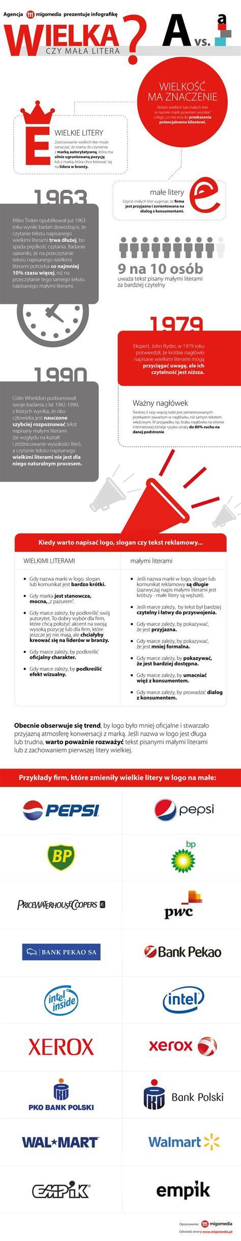 Doleta_logo_infografika