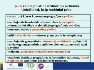 Mapa: Geografinės koncentracijos aplinkos inžinerijos studijų paketų moduliai