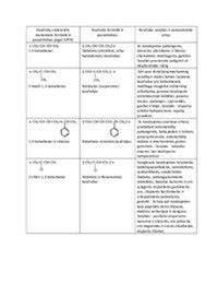 Infografika: uosio lentos - savybės, matmenys ir panaudojimo sritys