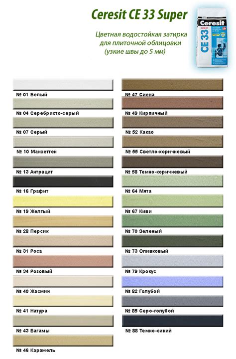 Ceresit CE 33 glaistas