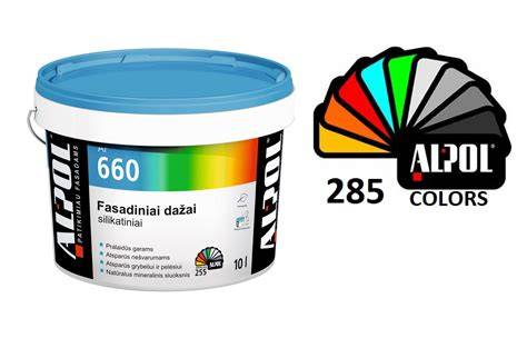 fasado sprendimu palyginimo diagrama