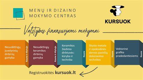 Grožinė infografika: Vintage sriubinių dangtelių istorija ir dizaino įvairovė