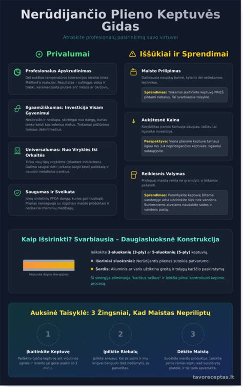 Infografika: plieno fasado privalumai ir trūkumai