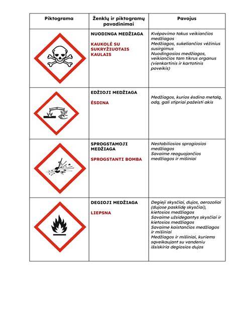 Infografika: EN 12004 klijų klasifikacija ir jų taikymo sritys