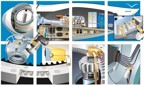 Schematinis turbokompresoriaus tepimo sistemos pavaizdavimas