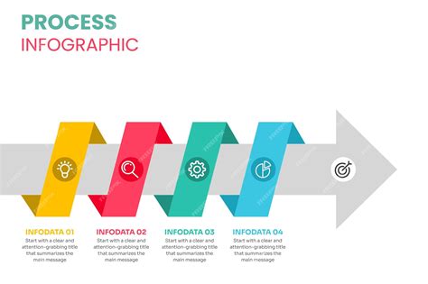 Infografika: Prancūziškos siūlės proceso diagrama