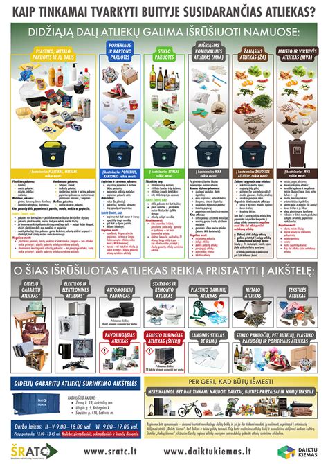 Simbolinė nuotrauka apie aplinkosaugą ir atliekų rūšiavimą