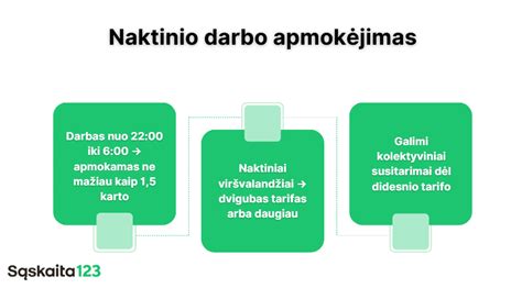 Infografika: antrojo įrankio darbo eiga - nuo matmens į tūrį iki maišų