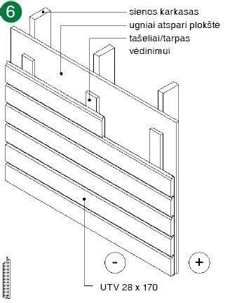 Medinės dailylentės fasadams