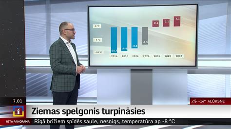 infografika_apšvietimas_ir_temperatūra.jpg