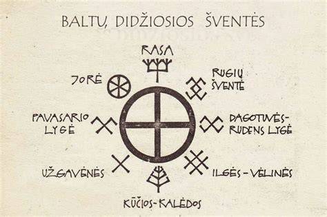 Nuotrauka: lietuviška pirties tradicija ir ugnies simbolika