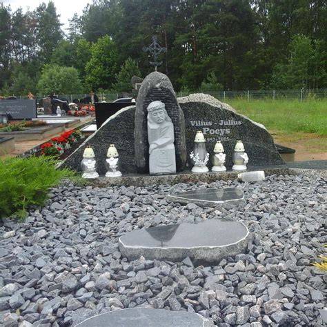 Kapų tvarkymo skaldomis vizualinė struktūra