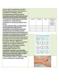Higienos reikalavimai naudojant cheminius priedus