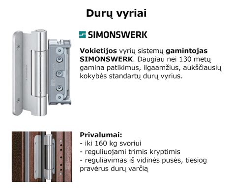 schematinis mediniu duru matmenu pavaizdavimas