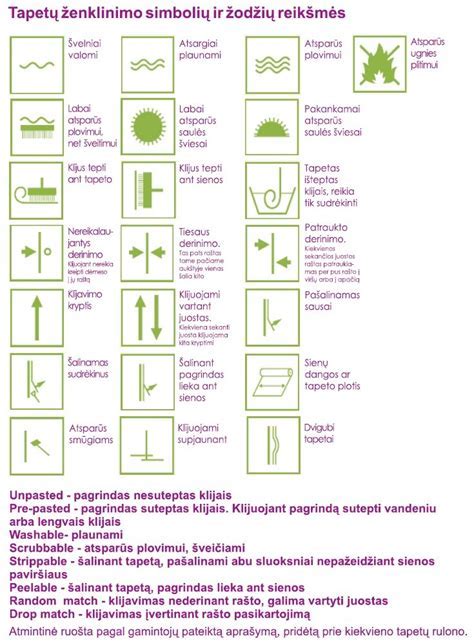 Tapetų klijavimo įvairovė ir pagrindų pasirinkimas