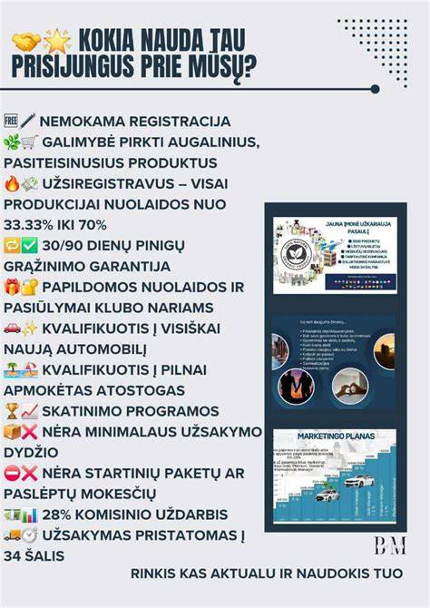 Infographic: ERMI KLUBO nauda ir lojalumo programos privalumai