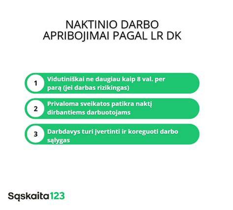 Infografika: Polynor purškiamos izoliacijos darbo principas