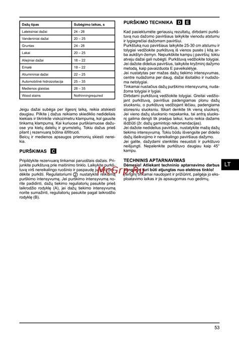 Infografika: Purškimo technika ir paviršiaus paruošimas
